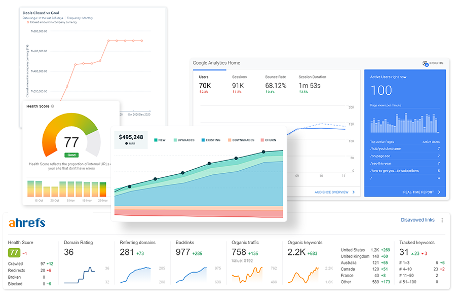 Services Dashboard